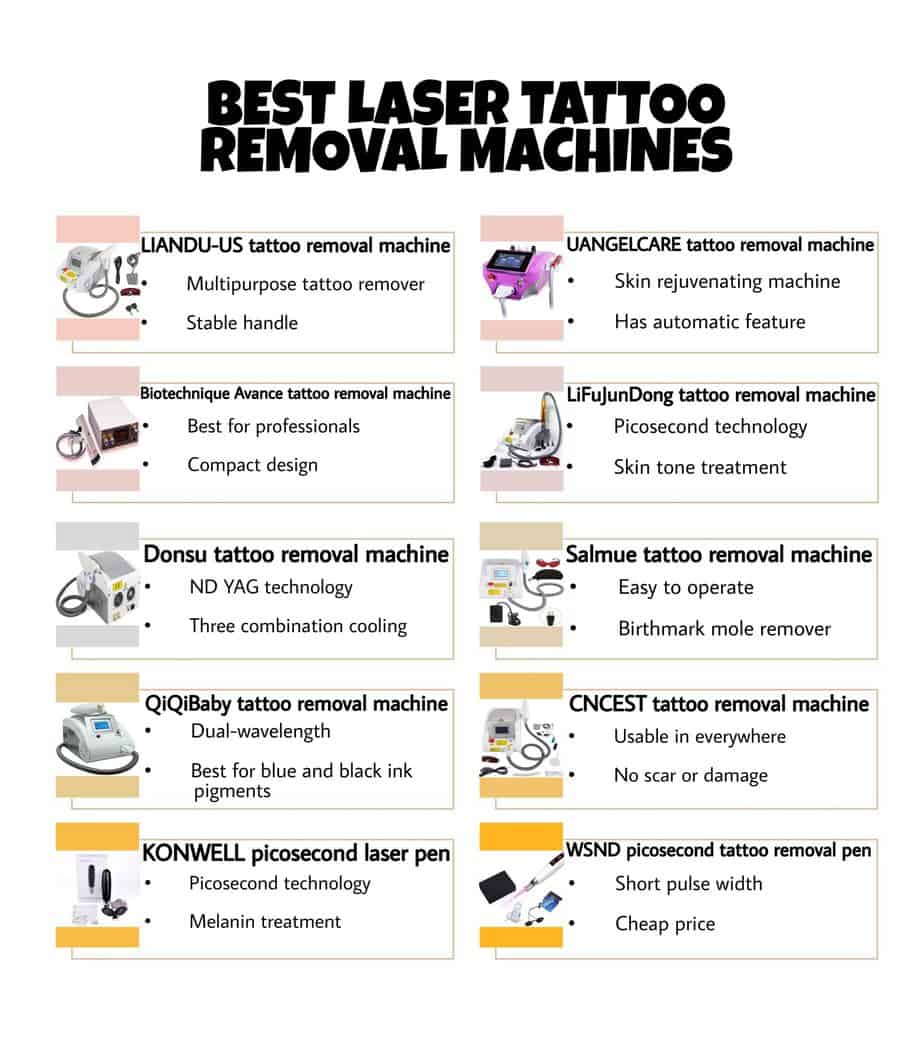 Top 10 Best Laser For Permanent Tattoo Removal In 2022 - Tattoofancy