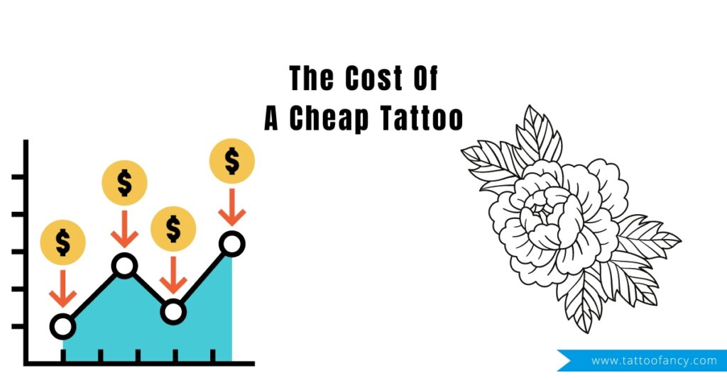 The Cost Of A Cheap Tattoo
