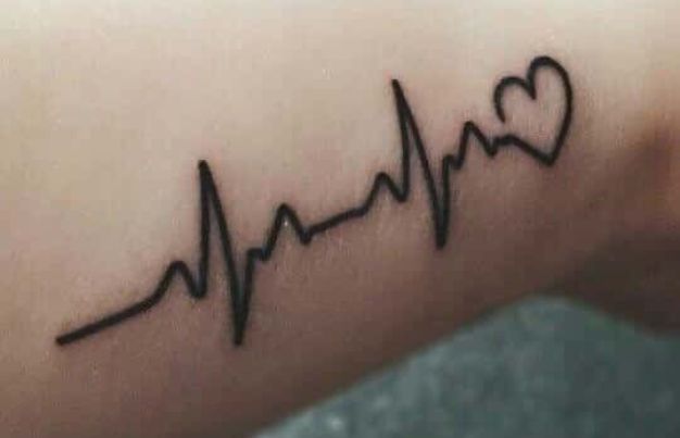 Heartbeat or EKG Bands